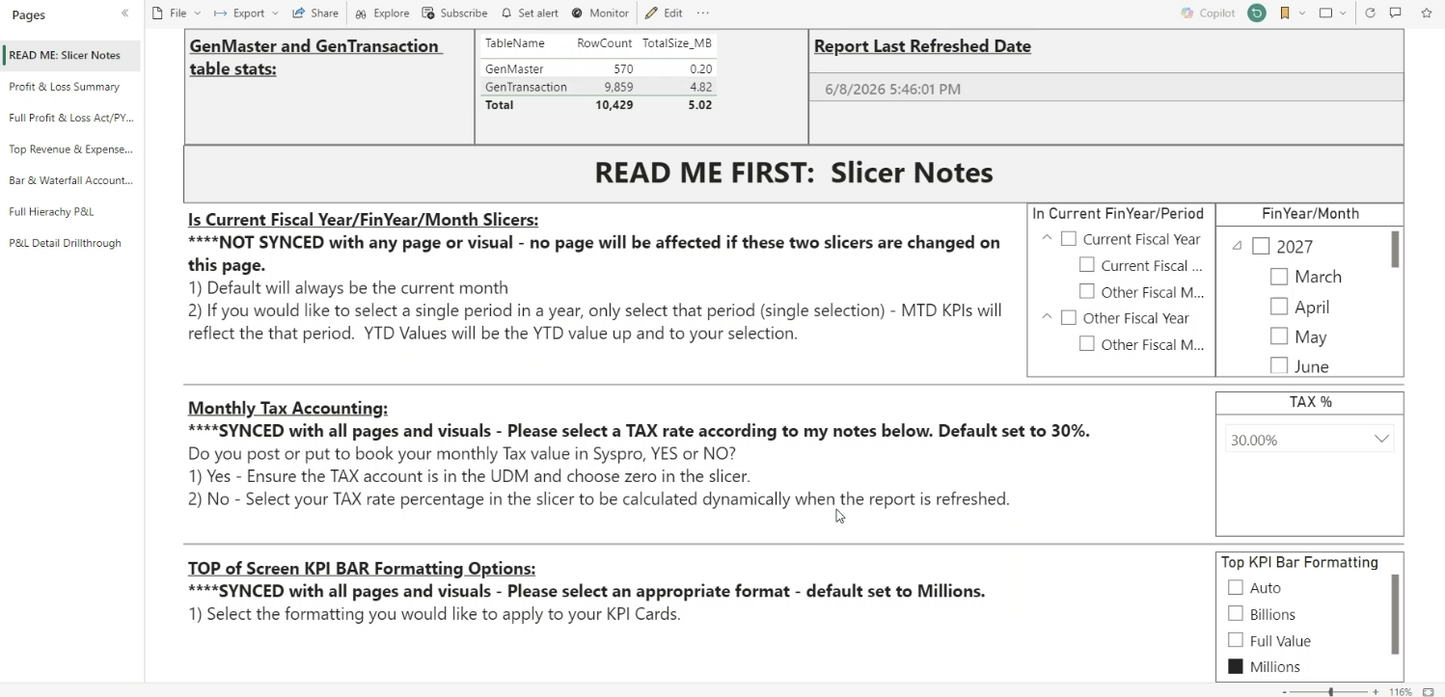 Profit and Loss Analytics for SYSPRO