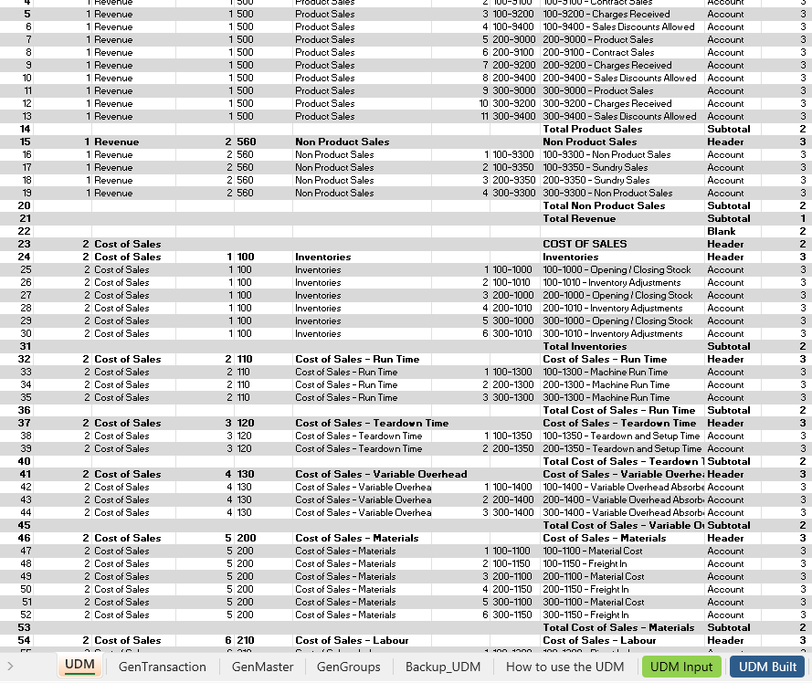 The User Defined Mapping worksheet in Microsoft Excel